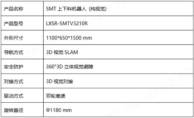 SMT上下料机器人
