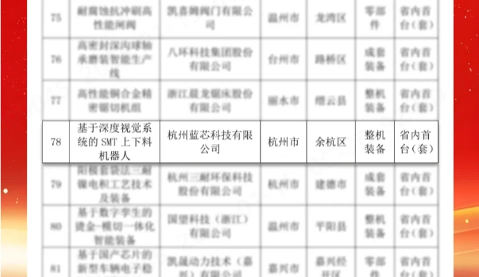 SMT上下料机器人