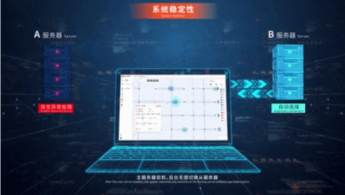 机器人调度系统