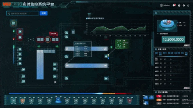 机器人调度系统