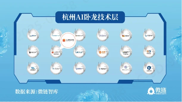 深度视觉系统