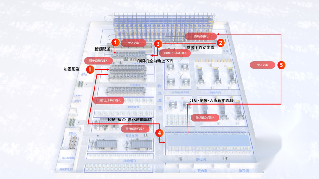 baozhuangwuliushengchangxian baozhuangwuliushengchangxian