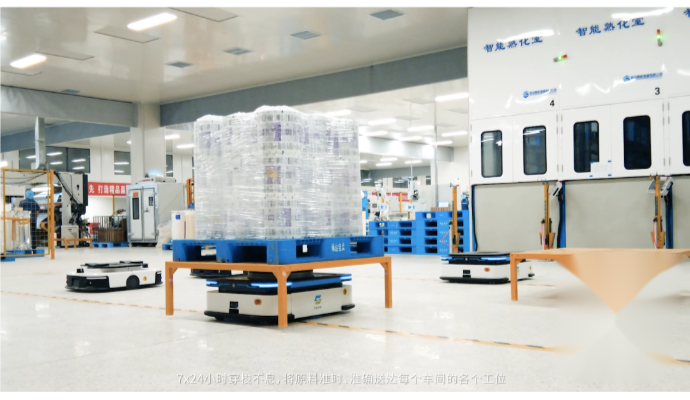 包装工厂自动化