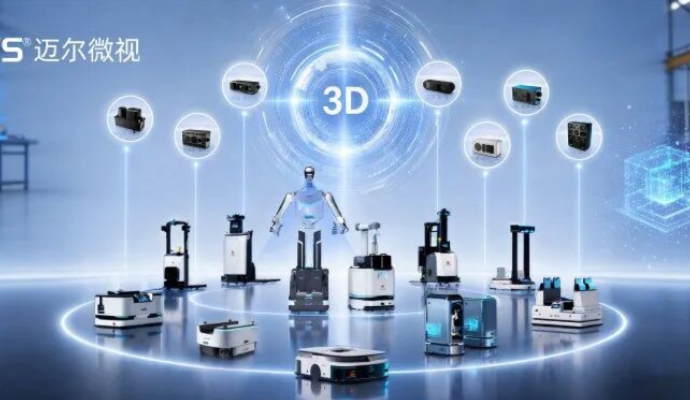 3D视觉相机选型