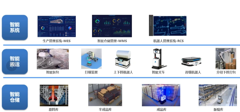 QQ截图20230113144516.webp