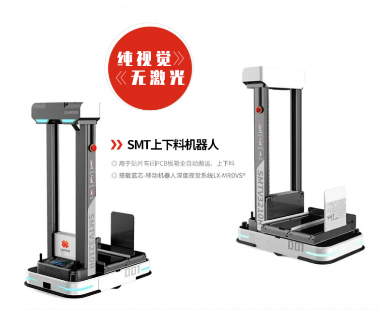 SMT上下料机器人