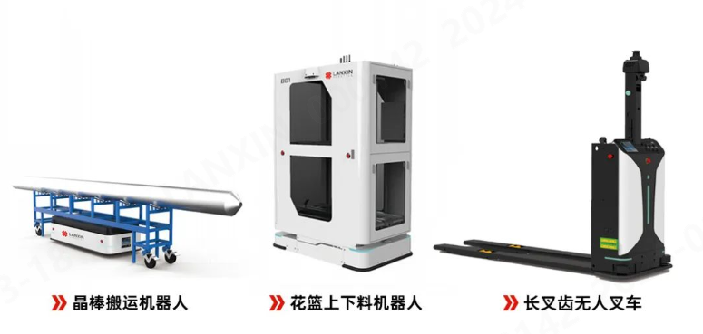 花篮上下料机器人