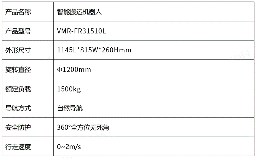 智能搬运机器人