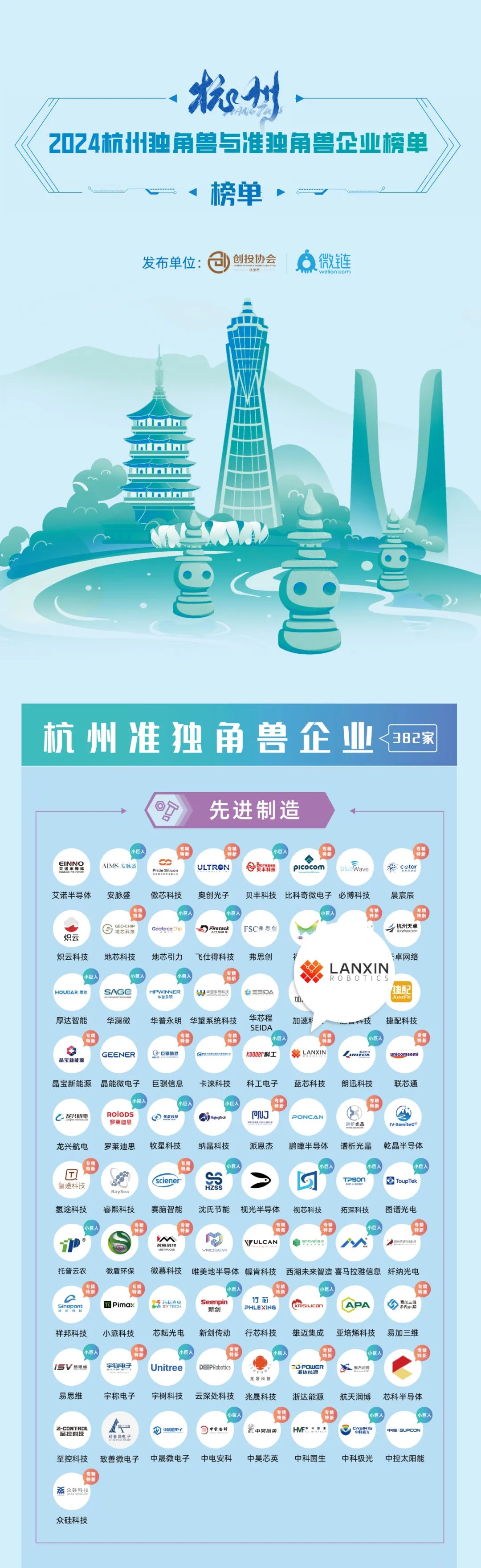 智能搬运机器人