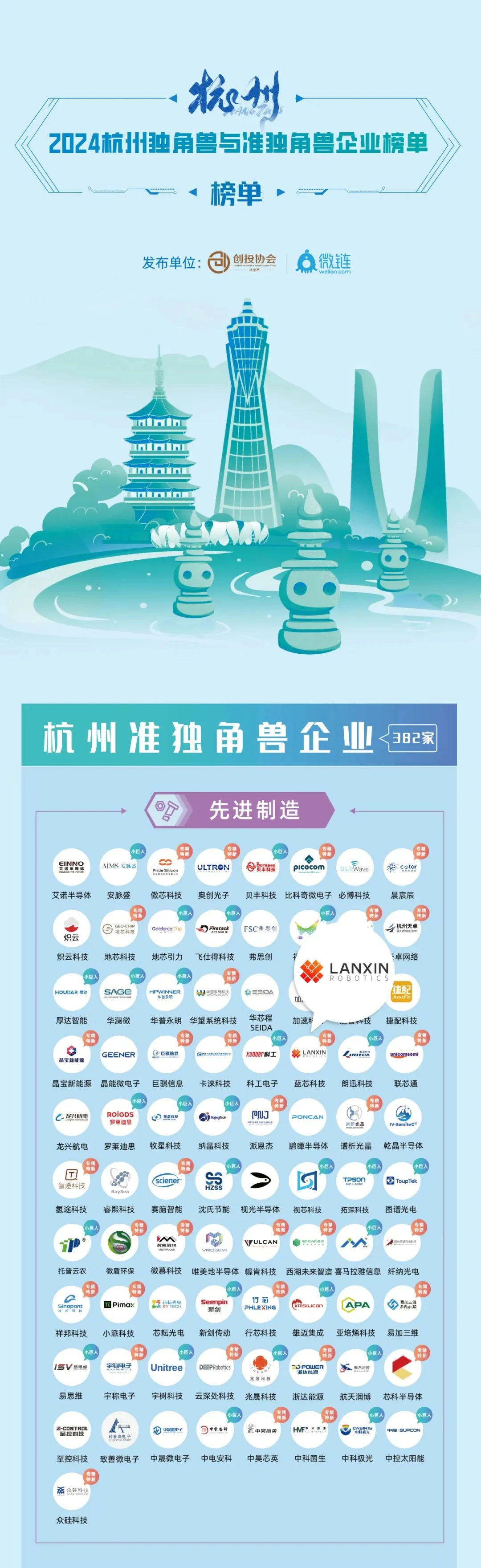 智能搬运机器人