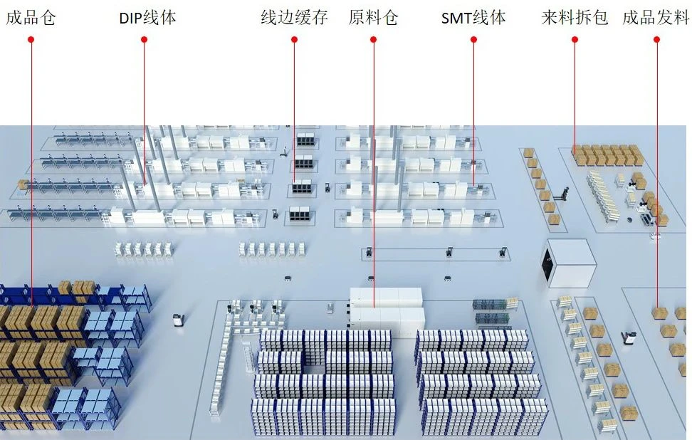 智能搬运机器人